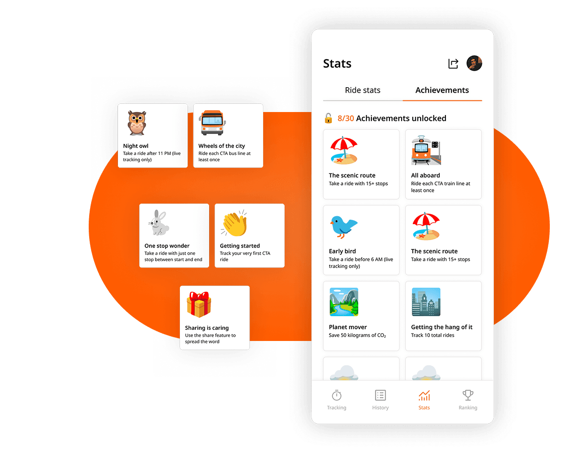 Transit Stats achievements system with CTA milestones, ride streaks, and Chicago transit line mastery badges