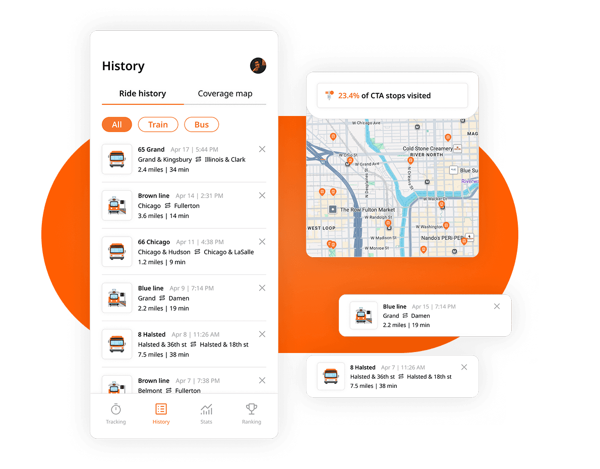 CTA ride history showing past trips, coverage map, and stops visited across Chicago's transit network