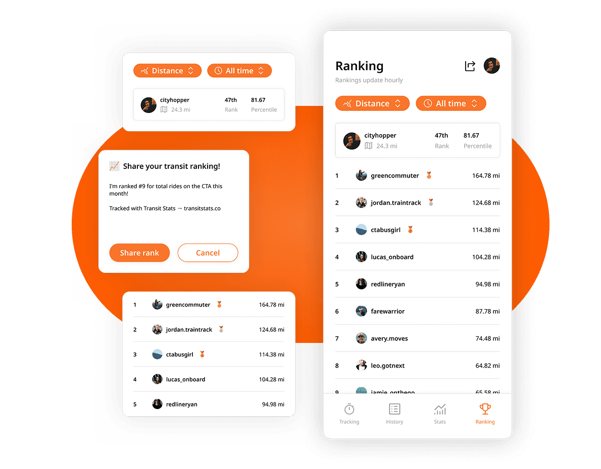 Chicago transit leaderboards showing CTA rider rankings for trips, distance, and emissions saved
